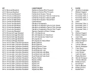 February 2 Redemption Update