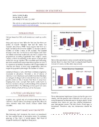 Misuse of Statistics