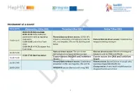 PROGRAMME at a GLANCE Time
