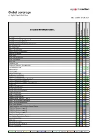 Sportradar Coverage List
