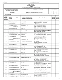 ANNEXURE 5.8 (CHAPTER V, PARA 25) FORM 9 List of Applica Ons For