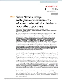 Sierra Nevada Sweep: Metagenomic Measurements of Bioaerosols Vertically Distributed Across the Troposphere