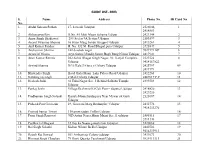 TRC Udaipur Guide List