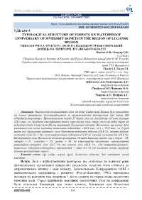 Удк 630*3 Typological Structure of Forests On