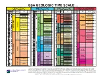 GEOLOGIC TIME SCALE V