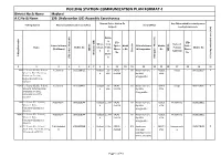 Polling Station Communication Plan Format-I