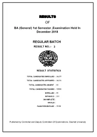 Results Regular Batch
