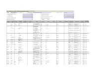 Date of AGM(DD-MON-YYYY) 02-Aug-2017