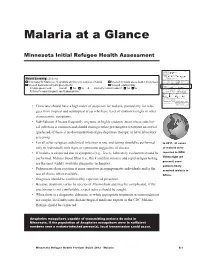Malaria at a Glance