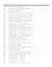 Monthly List Date: Tue, Nov 15, 2016 Page
