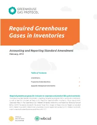 GHG Protocol: Required Greenhouse Gases in Inventories