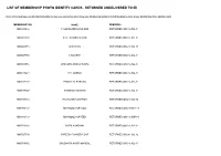 List of Membership Photo Identity Cards - Returned Undelivered to Iei