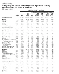 Appendix Table