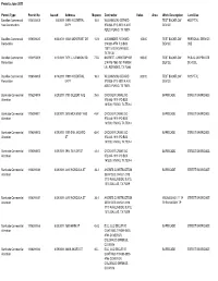 Permits June 2011 Permit Type Permit No Issued Address Mapsco