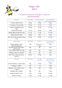Sugar List 2011