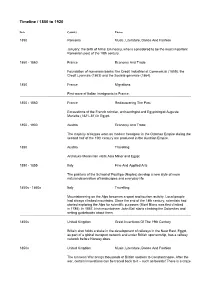 Timeline / 1850 to 1920