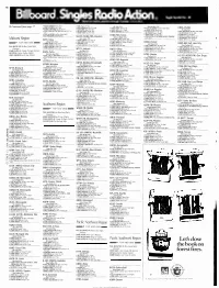 Biiiboard®Sinies Rodi Pbylist Top Add Ons Based on Station Playlists Through Tuesday (10/2/84)