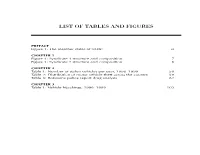List of Tables and Figures Abbreviations and Acronyms
