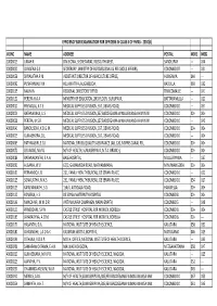 Efficiency Bar Examination for Officers in Class Ii of Pmas - 2010(Ii)