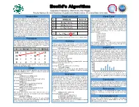 Euclid's Algorithm