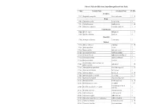 Pdf Clickbook Booklet