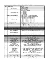 Exporter List No. 7 Dated 20-4-2020 Sent to Sindh Govt. Sr.# Company Name Address F-122/B.S.I.T.E Karachi 1 M/S