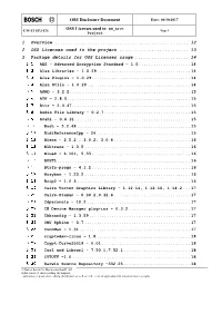 OSS Disclosure Document OSS Licenses Used in RN AIVI 1