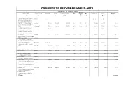 Projects to Be Funded Under Abfa