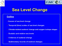 Sea Level Change