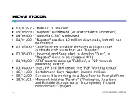 “Napster” Is Released (At Northeastern University) • 04/04/00