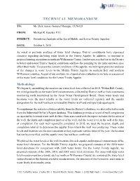 Drawdown Analysis of the Local Middle and Lower Trinity Aquifers
