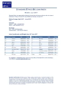 Index Review