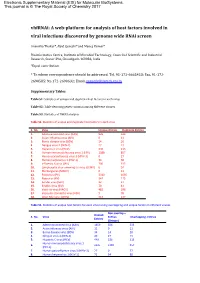 A Web-Platform for Analysis of Host Factors Involved in Viral Infections Discovered by Genome Wide Rnai Screen