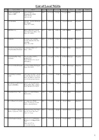 List of Local Ngos