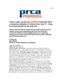 These Rodeo Results Are Unofficial and This File Is a Temporary Display of Rodeos from July 31 – Aug