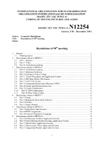 Resolutions of 98Th Meeting Status
