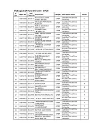 Waiting List SP Pune University - OPEN Sr
