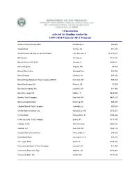 1999 BEA Awardee List