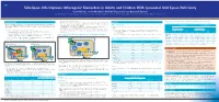 Introduction Methods Results Conclusions