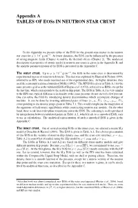 Appendix a TABLES of Eoss in NEUTRON STAR CRUST