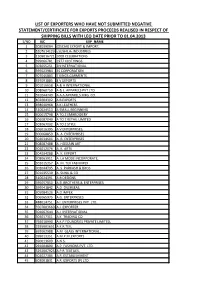 List of Exporters Who Have Not Submitted Negative