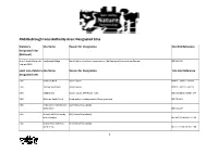 Middlesbrough Designations List