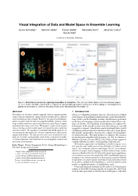 Visual Integration of Data and Model Space in Ensemble Learning
