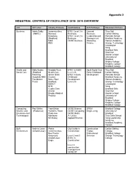 Exec24mardocbeapp23.Pdf