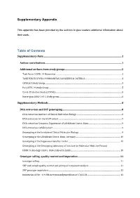 Supplementary Appendix Table of Contents
