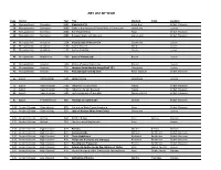 Art List by Year