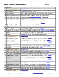 19-02-19 Iphone:Ipad Workshop Reference Sheet
