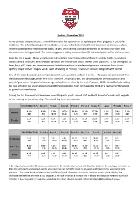 Update - December 2017