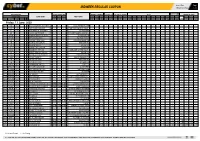 Midweek Regular Coupon 09/06/2020 09:26 1 / 2