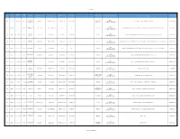 Pre-Job List